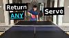 How To Return Any Serve In Table Tennis A Complete Guide